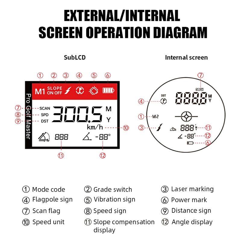 HD Colour Screen Laser Rangefinder