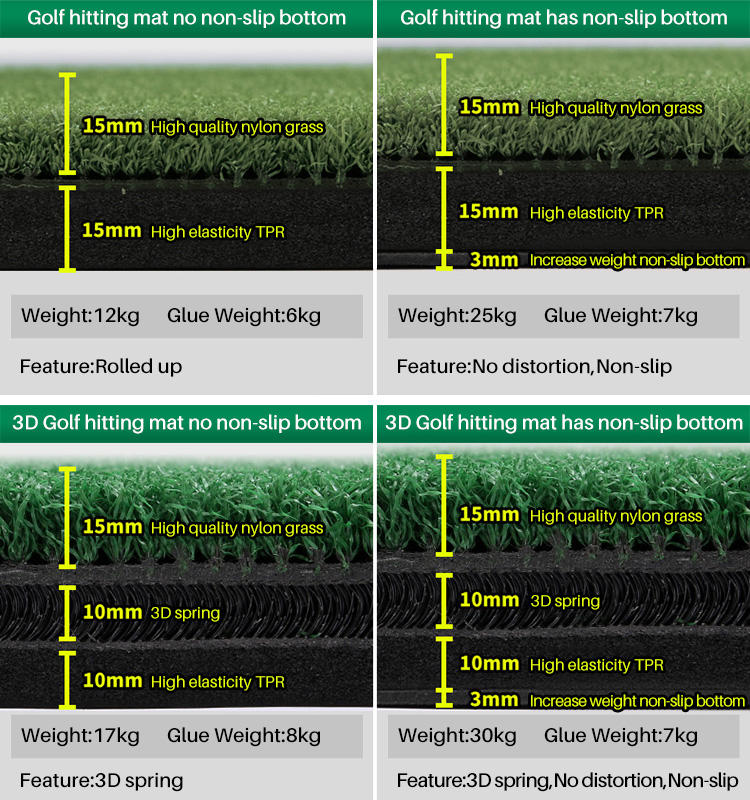 150*150cm Driving Range Hitting Mat