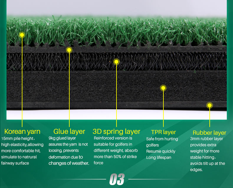3D/Glue Driving Mat With Anti-Slide