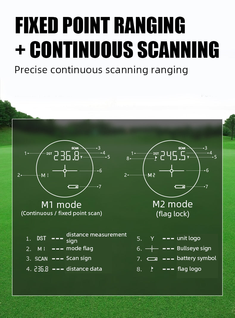PGM 600M Rechargeable Laser Range Finder