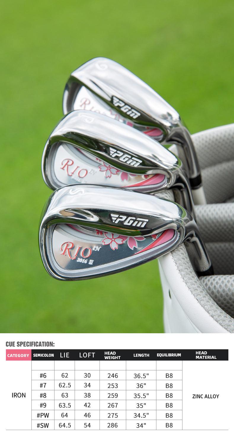 Women's Rio Package Set