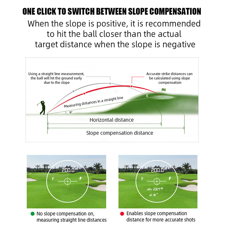 New Design 600m Laser Rangefinder