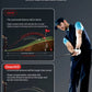 Long Distance 1200 Yards Mini Golf Laser Rangefinder