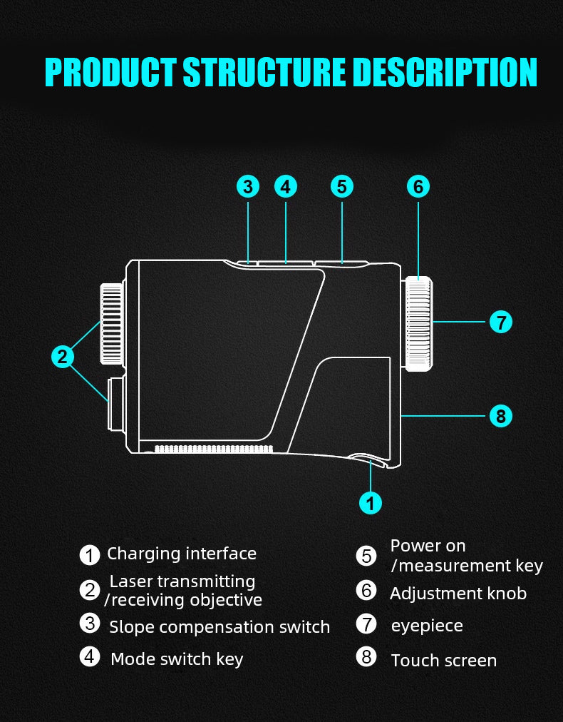 PGM Mini Night Vision Range Finder With Colour Screen