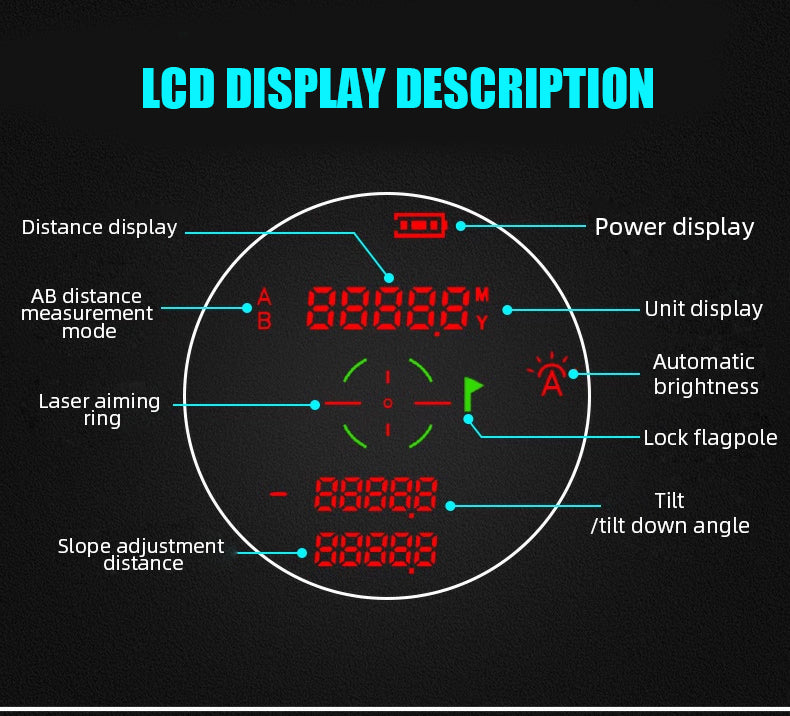 PGM Mini Night Vision Range Finder With Colour Screen