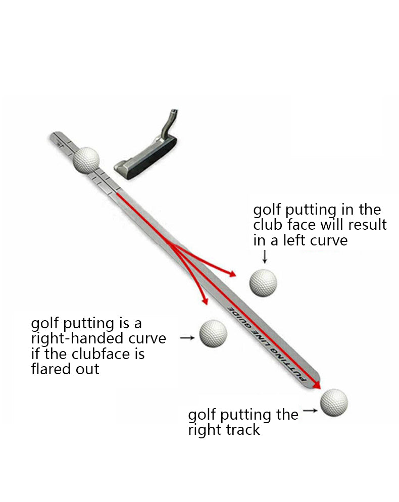 Putting Practice Ruler – PGM Golf